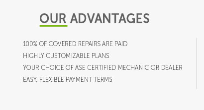 auto warranty companies chicago